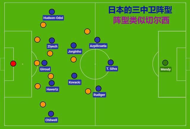 北京时间12月18日02:30，德甲联赛第15轮拜仁主场对阵斯图加特的比赛，上半场萨内助攻凯恩闪击得手，穆西亚拉失良机，下半场凯恩头球再下一城收获联赛20球&年度51球，金玟哉头球斩获拜仁首球，最终拜仁3-0斯图加特距榜首4分。